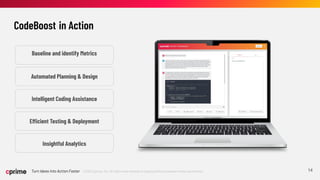 ©2023 Cprime, Inc. All rights reserved and no copying without express written permission.
Turn Ideas into Action Faster 14
CodeBoost in Action
Automated Planning & Design
Intelligent Coding Assistance
Efficient Testing & Deployment
Insightful Analytics
Baseline and identify Metrics
 