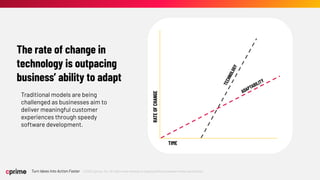 ©2023 Cprime, Inc. All rights reserved and no copying without express written permission.
Turn Ideas into Action Faster
The rate of change in
technology is outpacing
business’ ability to adapt
Traditional models are being
challenged as businesses aim to
deliver meaningful customer
experiences through speedy
software development.
TIME
RATE
OF
CHANGE
T
E
C
H
N
O
L
O
G
Y
ADAPTABILITY
 