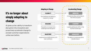 ©2023 Cprime, Inc. All rights reserved and no copying without express written permission.
Turn Ideas into Action Faster 7
Adapting to Change Accelerating Change
It's no longer about
simply adapting to
change
AI gives us the ability to transform
disruption into innovation and
proactively accelerate change to
exceed customer expectations
unlike ever before.
The readiness and ability to
respond to change
The ability to recover from
challenges and disruption
Implementing modiﬁcations to ﬁt
new conditions
Introducing ideas and products
that drive progress
Leading deliberate shifts in the
business landscape
The ability to proactively drive
transformation
FLEXIBILITY
RESILIENCE
ADJUSTMENT
INNOVATION
LEADERSHIP
ADVANCEMENT
 