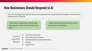 ©2023 Cprime, Inc. All rights reserved and no copying without express written permission.
Turn Ideas into Action Faster
How Businesses Should Respond to AI
9
Think about Development holistically
and map AI to each role and task in the
SDLC
Tackle concerns around security and
privacy as a foundation
They are strategizing a holistic and secure approach for integrating AI throughout the Software
Development Lifecycle.
Facets of
successful
Adoption
● Use Case Selection
● Runtimes and compute
● Model selection and performance
● People
● Operations
 