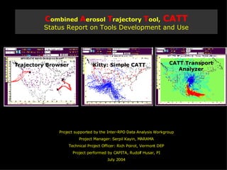 C ombined  A erosol  T rajectory  T ool,   CATT Status Report on Tools Development and Use Project supported by the Inter-RPO Data Analysis Workgroup Project Manager: Serpil Kayin, MARAMA Technical Project Officer: Rich Poirot, Vermont DEP Project performed by CAPITA, Rudolf Husar, PI July 2004 Trajectory Browser Kitty: Simple CATT CATT Transport Analyzer 
