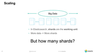 @dadoonet sli.do/elastic!27
Scaling
• In Elasticsearch, shards are the working unit
• More data -> More shards
Big Data
... ...
But how many shards?
 
