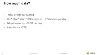 @dadoonet sli.do/elastic!28
How much data?
• ~1000 events per second
• 60s * 60m * 24h * 1000 events => ~87M events per day
• 1kb per event => ~82GB per day
• 3 months => ~7TB
 