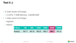 @dadoonet sli.do/elastic!51
Test it ;)
• 2 node cluster (m3.large)
‒ 2 vCPU, 7.5GB Memory, 1x32GB SSD
• 1 index server (m3.large)
‒ logstash
‒ kibana
# docs 100 500 1000 3000 5000 10000
time(s) 191.7 161.9 163.5 160.7 160.7 161.5
 