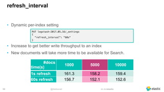 @dadoonet sli.do/elastic!59
refresh_interval
• Dynamic per-index setting
• Increase to get better write throughput to an index
• New documents will take more time to be available for Search.
PUT logstash-2017.05.16/_settings
{
"refresh_interval": "60s"
}
#docs
time(s)
1000 5000 10000
1s refresh 161.3 158.2 159.4
60s refresh 156.7 152.1 152.6
 