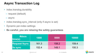 @dadoonet sli.do/elastic!63
Async Transaction Log
• index.translog.durability
‒ request (default)
‒ async
• index.translog.sync_interval (only if async is set)
• Dynamic per-index settings
• Be careful, you are relaxing the safety guarantees
#docs
time(s)
1000 5000 10000
Request fsync 161.3 158.2 159.4
5s sync 152.4 149.1 150.3
 