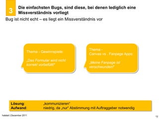 Die einfachsten Bugs, sind diese, bei denen lediglich eine
      3        Missverständnis vorliegt
   Bug ist nicht echt – es liegt ein Missverständnis vor




                                                            Thema -
                       Thema - Gewinnspiele:
                                                            Canvas vs . Fanpage Apps:
                       „Das Formular wird nicht
                                                            „Meine Fanpage ist
                       korrekt vorbefüllt!“
                                                            verschwunden!“




        Lösung:                  „kommunizieren“
        Aufwand:                 niedrig, da „nur“ Abstimmung mit Auftraggeber notwendig
halalati | Dezember 2011                                                                   12
 