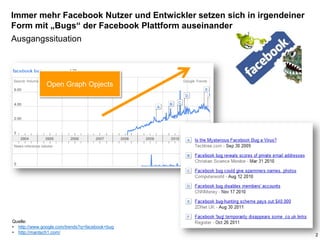 Immer mehr Facebook Nutzer und Entwickler setzen sich in irgendeiner
Form mit „Bugs“ der Facebook Plattform auseinander
Ausgangssituation




               Open Graph Opjects




Quelle:
• http://www.google.com/trends?q=facebook+bug
• http://mantsch1.com/
                                                                       2
 