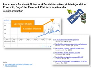Immer mehr Facebook Nutzer und Entwickler setzen sich in irgendeiner
Form mit „Bugs“ der Facebook Plattform auseinander
Ausgangssituation




               Open graph objects

                              Facebook checkins




Quelle:
• http://www.google.com/trends?q=facebook+bug
• http://mantsch1.com/
                                                                       3
 