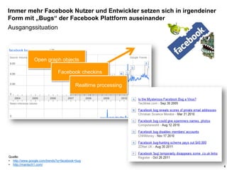 Immer mehr Facebook Nutzer und Entwickler setzen sich in irgendeiner
Form mit „Bugs“ der Facebook Plattform auseinander
Ausgangssituation




               Open graph objects

                              Facebook checkins

                                         Realtime processing




Quelle:
• http://www.google.com/trends?q=facebook+bug
• http://mantsch1.com/
                                                                       4
 