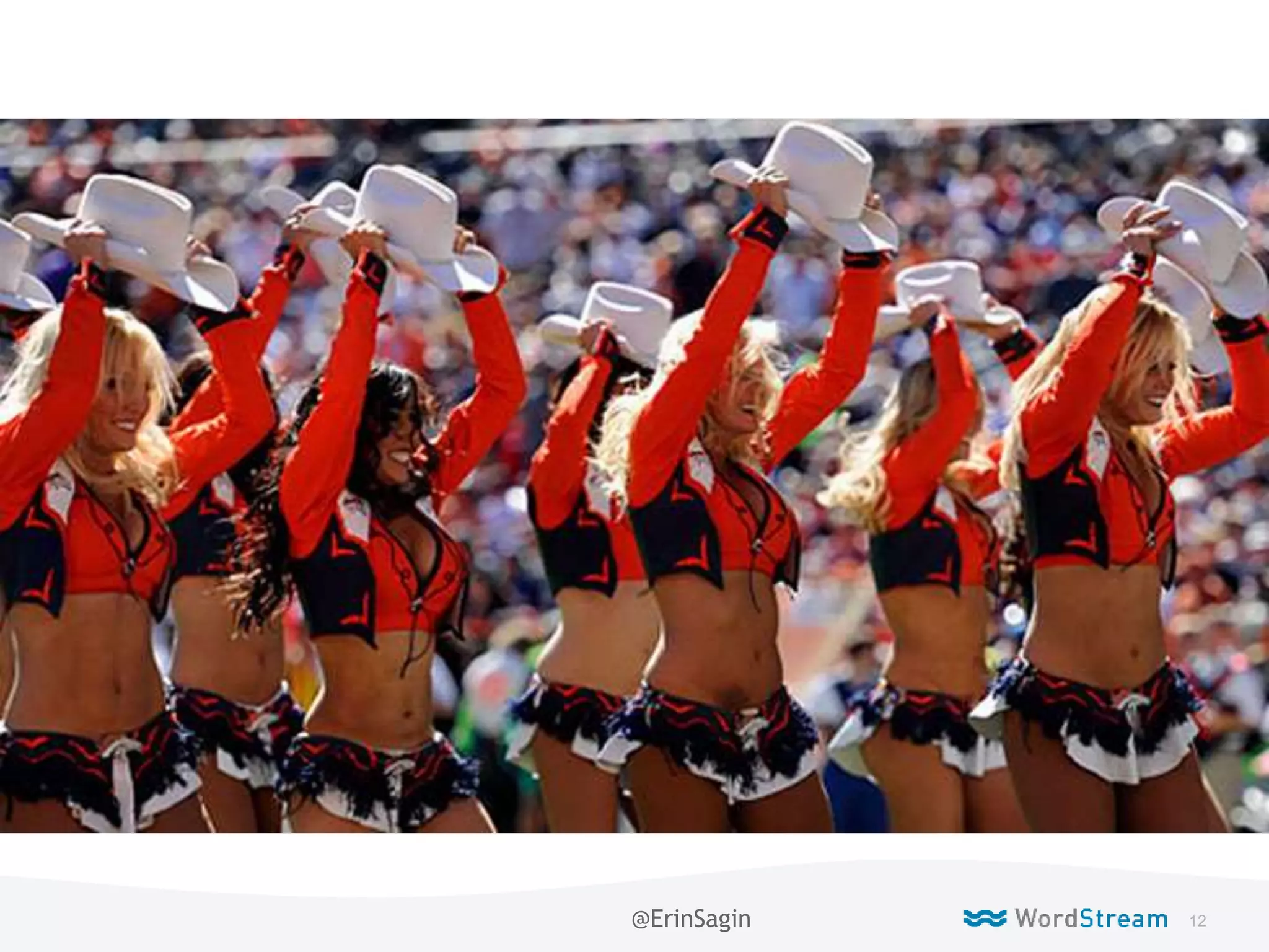 12WordStream Confidential
Live
@ErinSagin
 