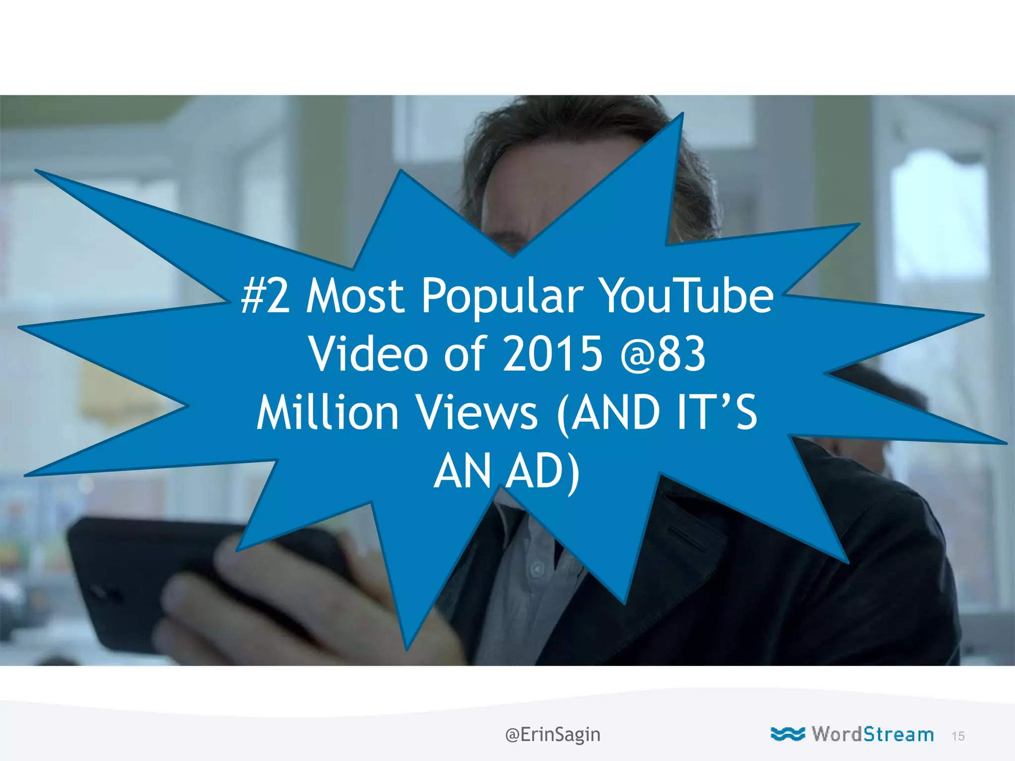 15WordStream Confidential
Live
#2 Most Popular YouTube
Video of 2015 @83
Million Views (AND IT’S
AN AD)
@ErinSagin
 