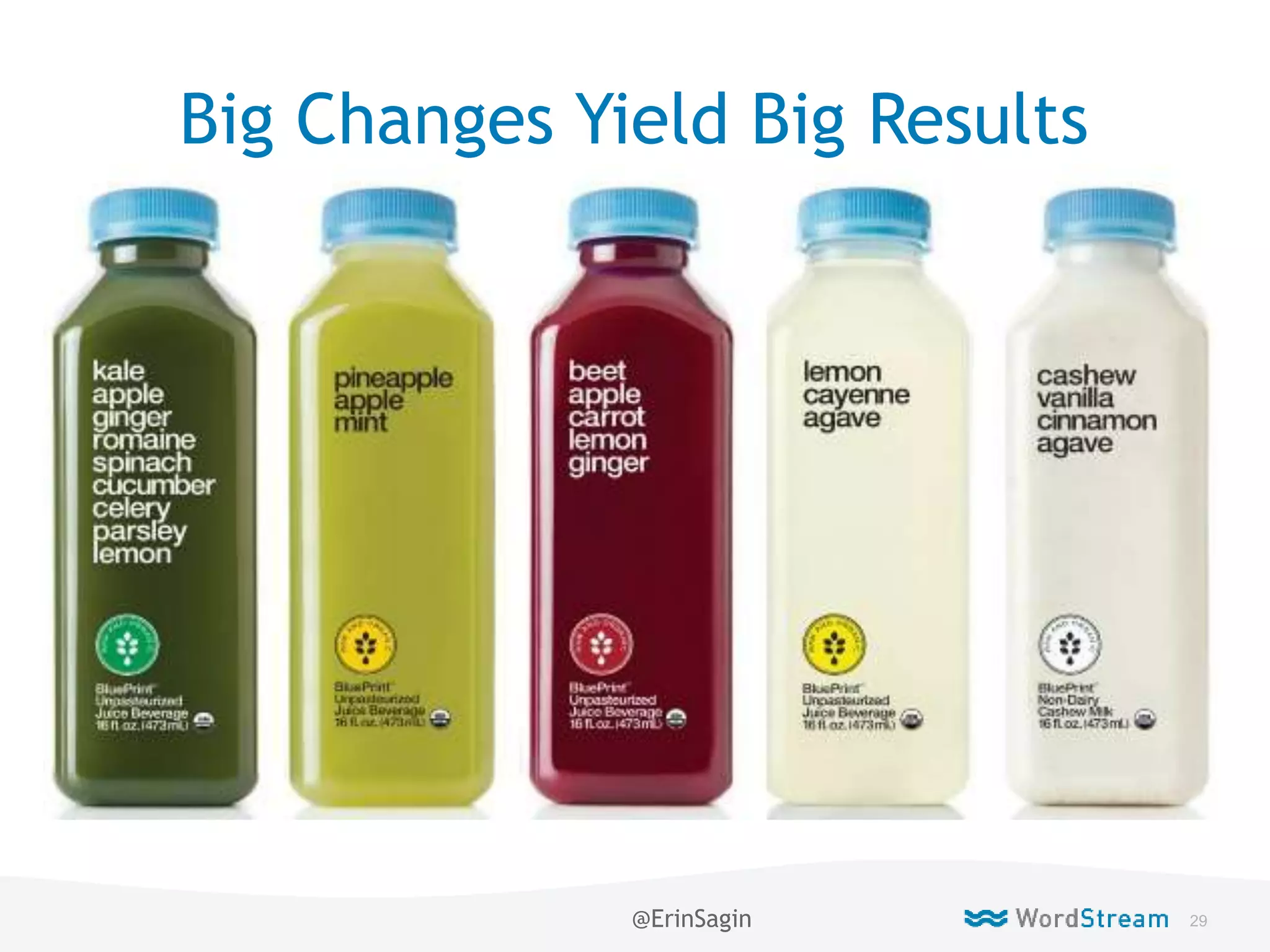 29WordStream Confidential
Big Changes Yield Big Results
@ErinSagin
 