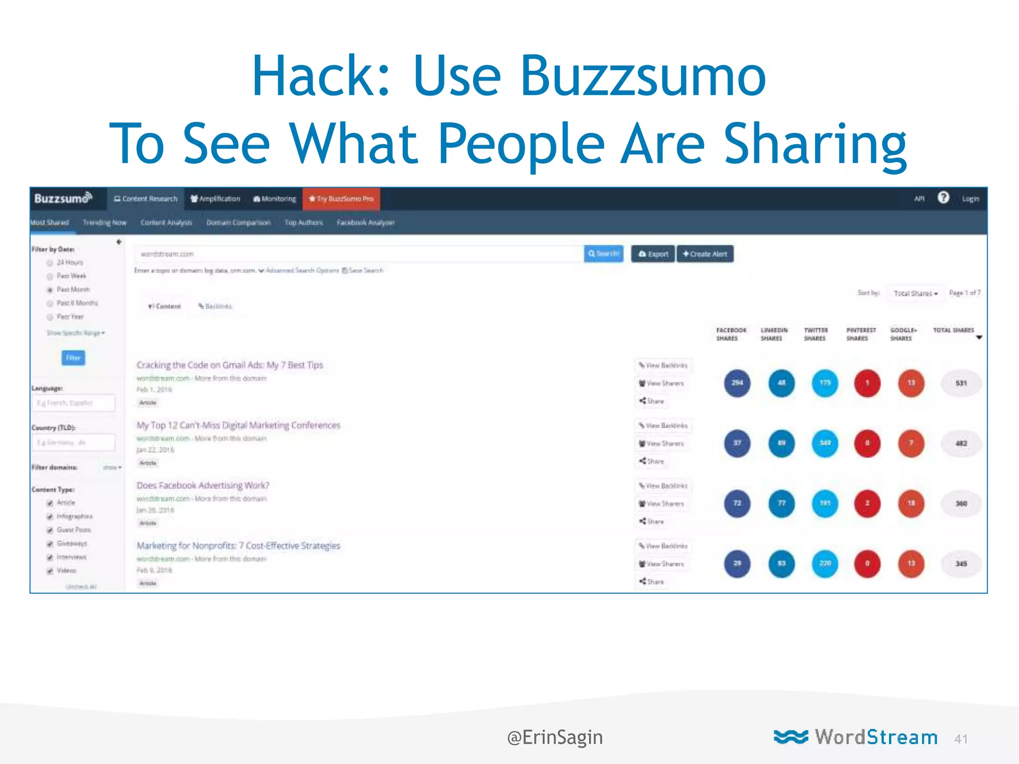 41WordStream Confidential
Hack: Use Buzzsumo
To See What People Are Sharing
@ErinSagin
 