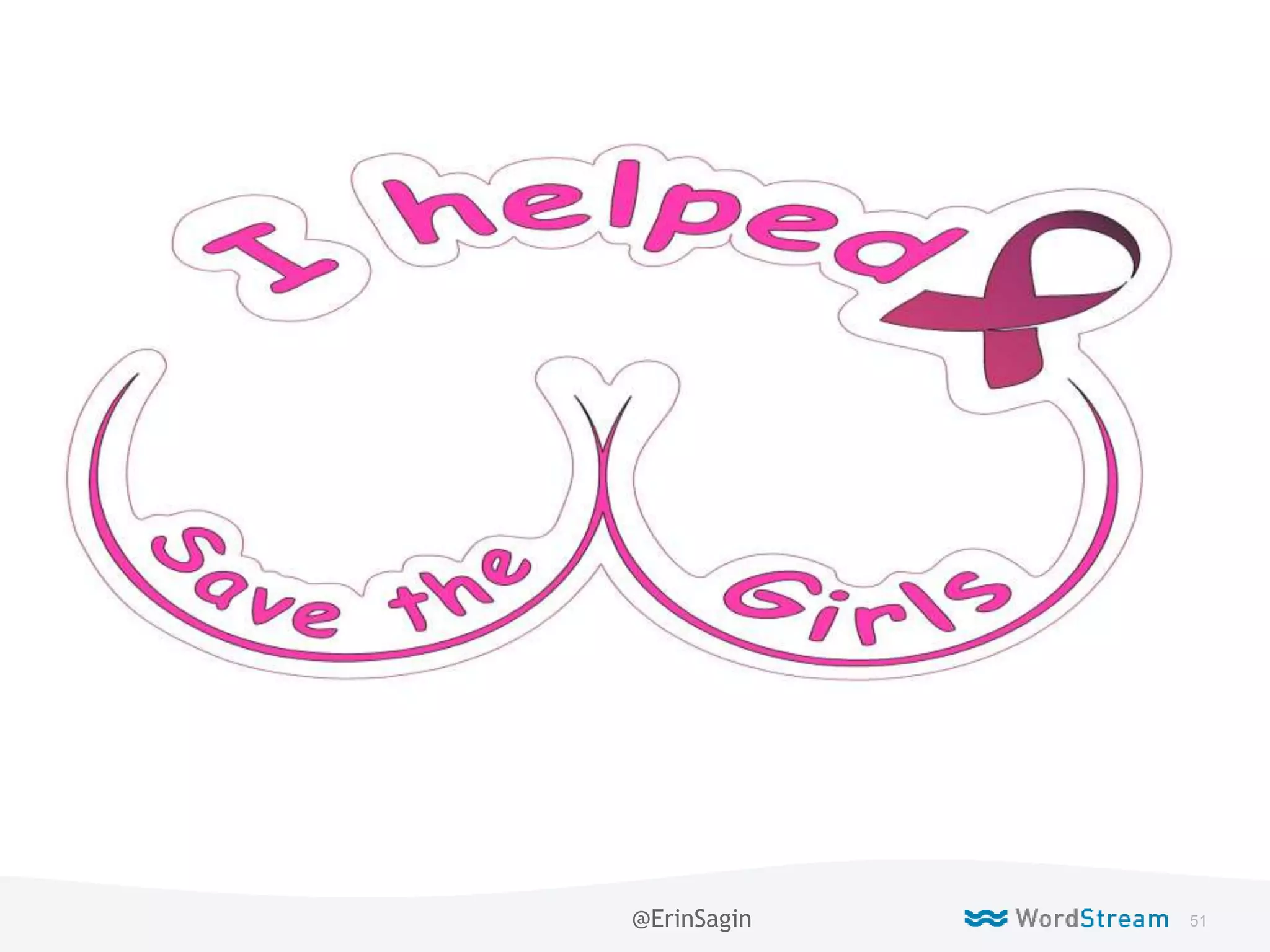 51WordStream Confidential @ErinSagin
 