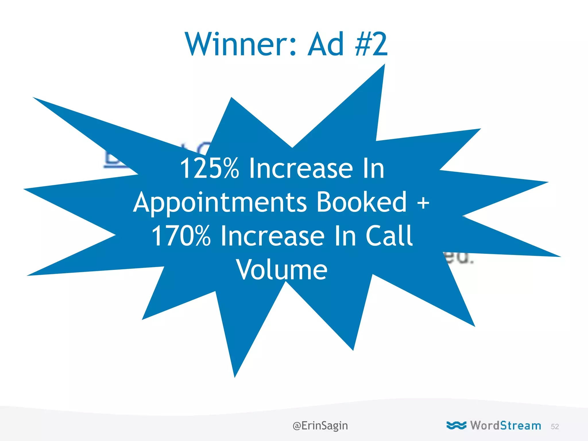 52WordStream Confidential
Winner: Ad #2
125% Increase In
Appointments Booked +
170% Increase In Call
Volume
@ErinSagin
 