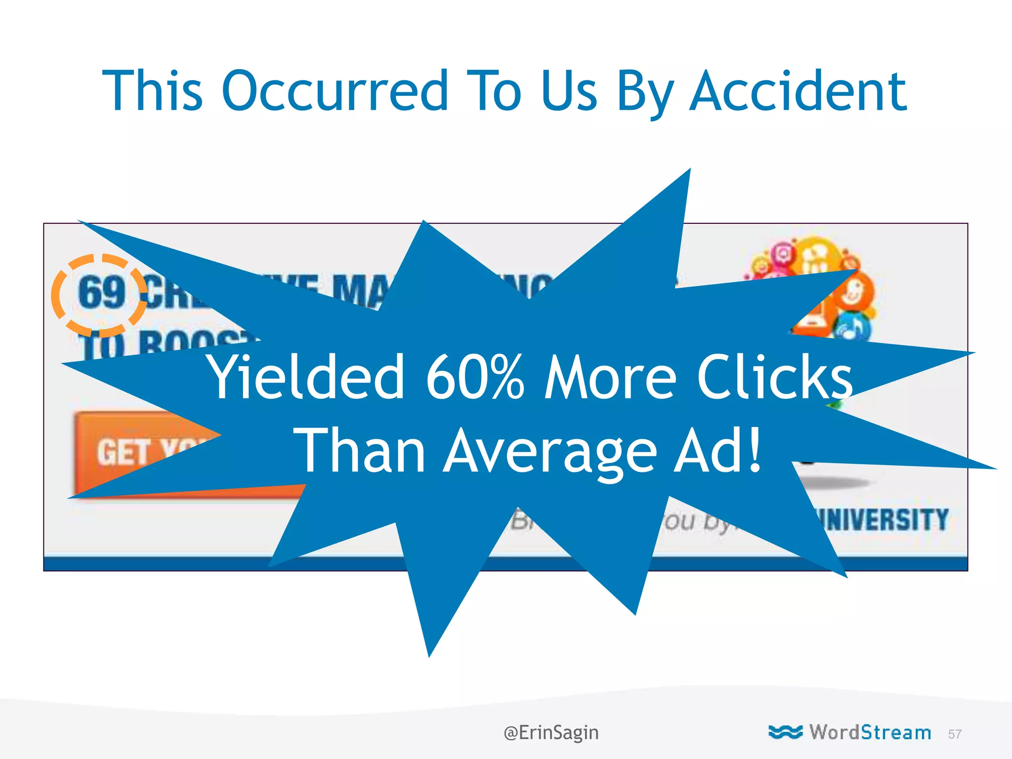 57WordStream Confidential
This Occurred To Us By Accident
Yielded 60% More Clicks
Than Average Ad!
@ErinSagin
 