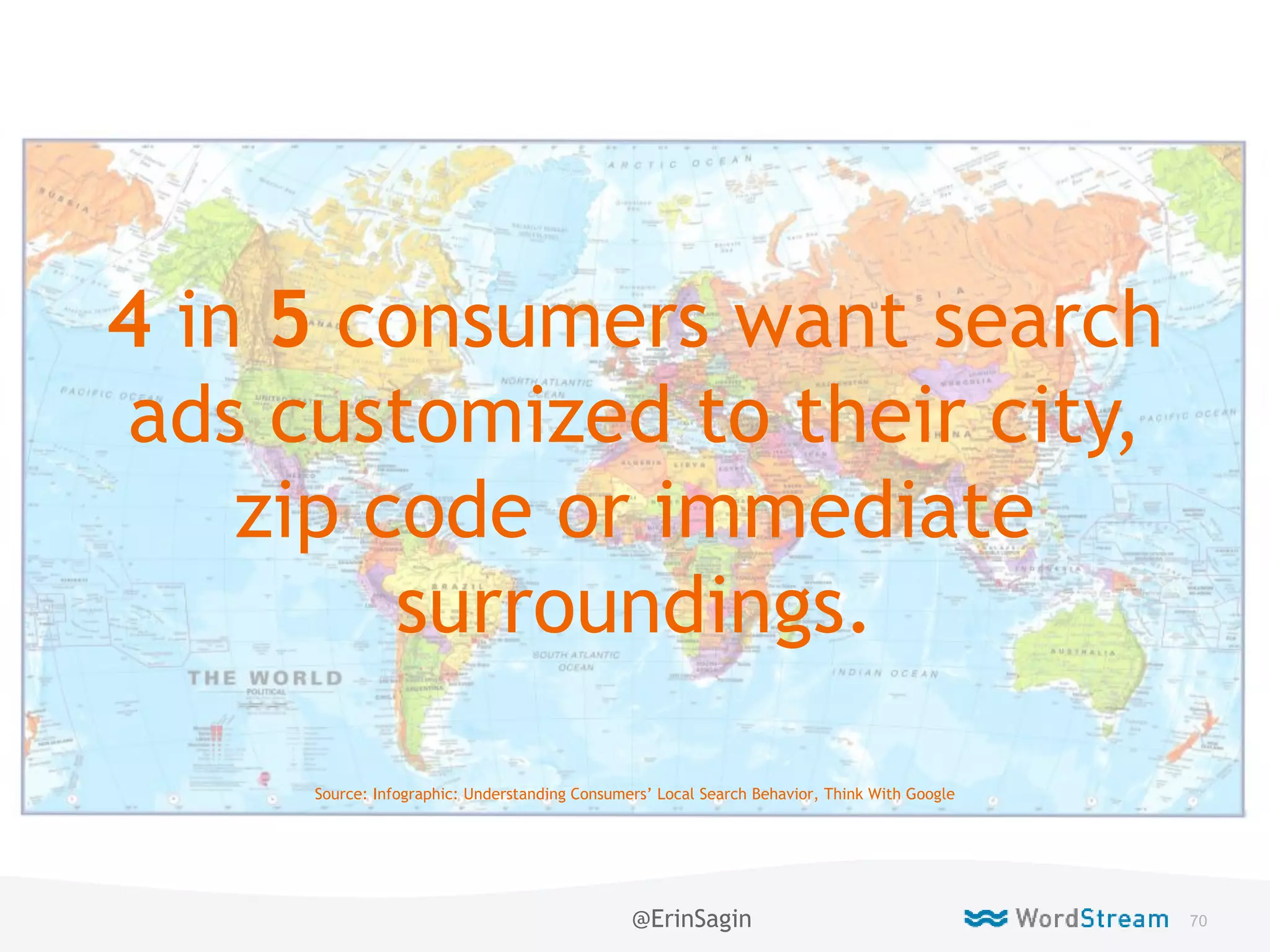 70WordStream Confidential
Location Matters
Live
4 in 5 consumers want search
ads customized to their city,
zip code or immediate
surroundings.
Source: Infographic: Understanding Consumers’ Local Search Behavior, Think With Google
@ErinSagin
 