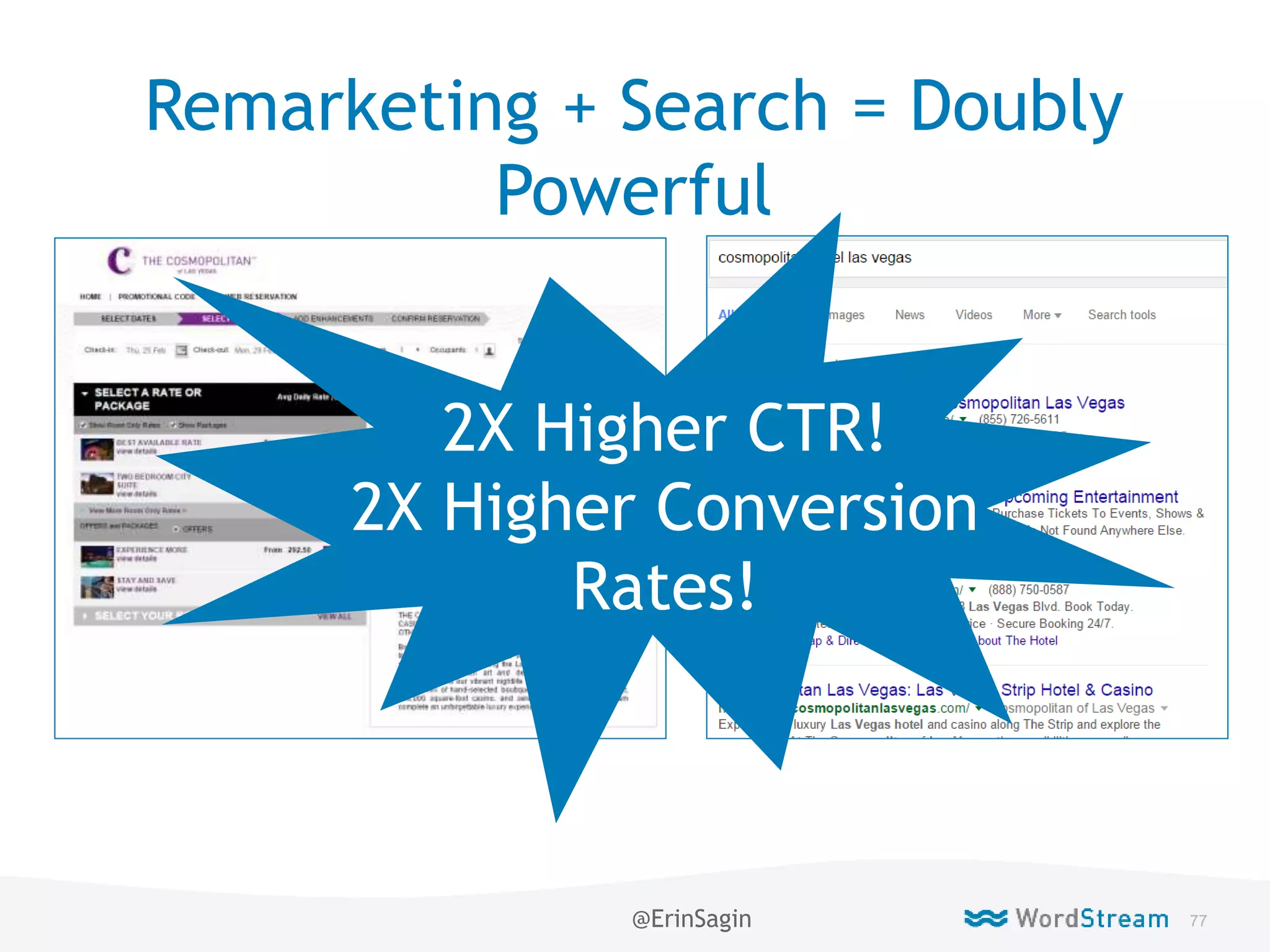 77WordStream Confidential
Remarketing + Search = Doubly
Powerful
2X Higher CTR!
2X Higher Conversion
Rates!
@ErinSagin
 