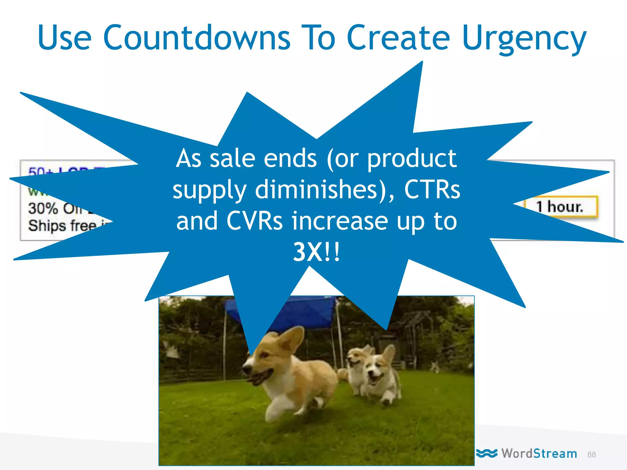 88WordStream Confidential
Use Countdowns To Create Urgency
As sale ends (or product
supply diminishes), CTRs
and CVRs increase up to
3X!!
 