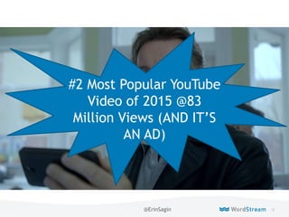 15WordStream Confidential
Live
#2 Most Popular YouTube
Video of 2015 @83
Million Views (AND IT’S
AN AD)
@ErinSagin
 