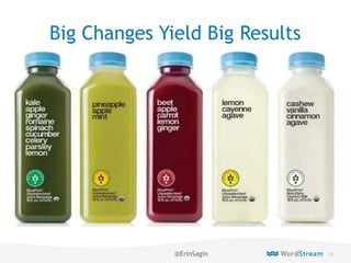 29WordStream Confidential
Big Changes Yield Big Results
@ErinSagin
 