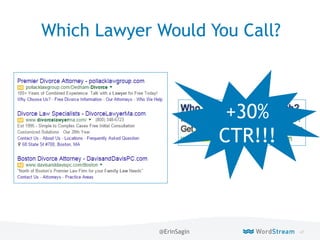 47WordStream Confidential
Which Lawyer Would You Call?
+30%
CTR!!!
@ErinSagin
 