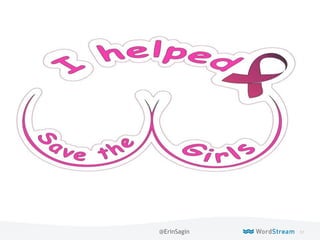 51WordStream Confidential @ErinSagin
 