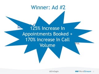 52WordStream Confidential
Winner: Ad #2
125% Increase In
Appointments Booked +
170% Increase In Call
Volume
@ErinSagin
 