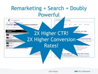 77WordStream Confidential
Remarketing + Search = Doubly
Powerful
2X Higher CTR!
2X Higher Conversion
Rates!
@ErinSagin
 