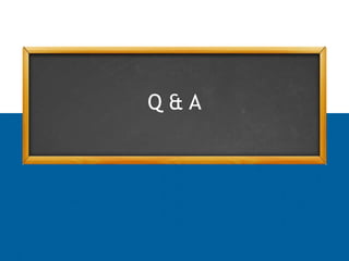 94WordStream Confidential
Q & A
 