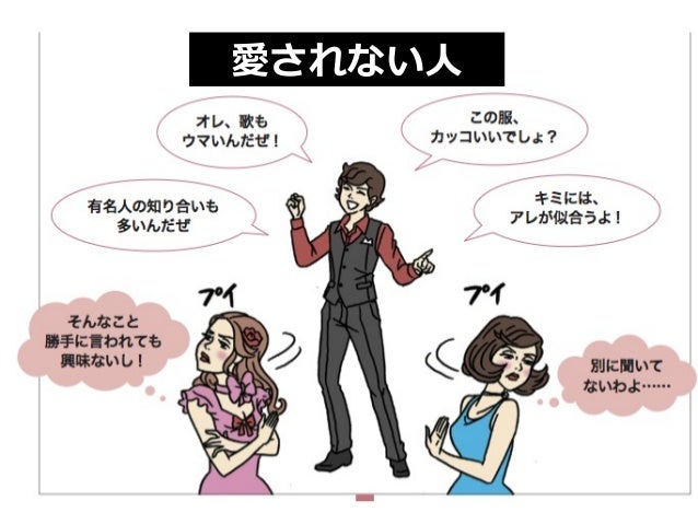 愛されるコンテンツの作り方2 愛されるコンテンツの作り方2