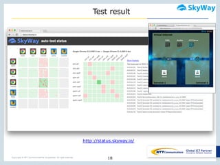 Copyright © NTT Communications Corporation. All right reserved.
Test  result
18
http://status.skyway.io/
 