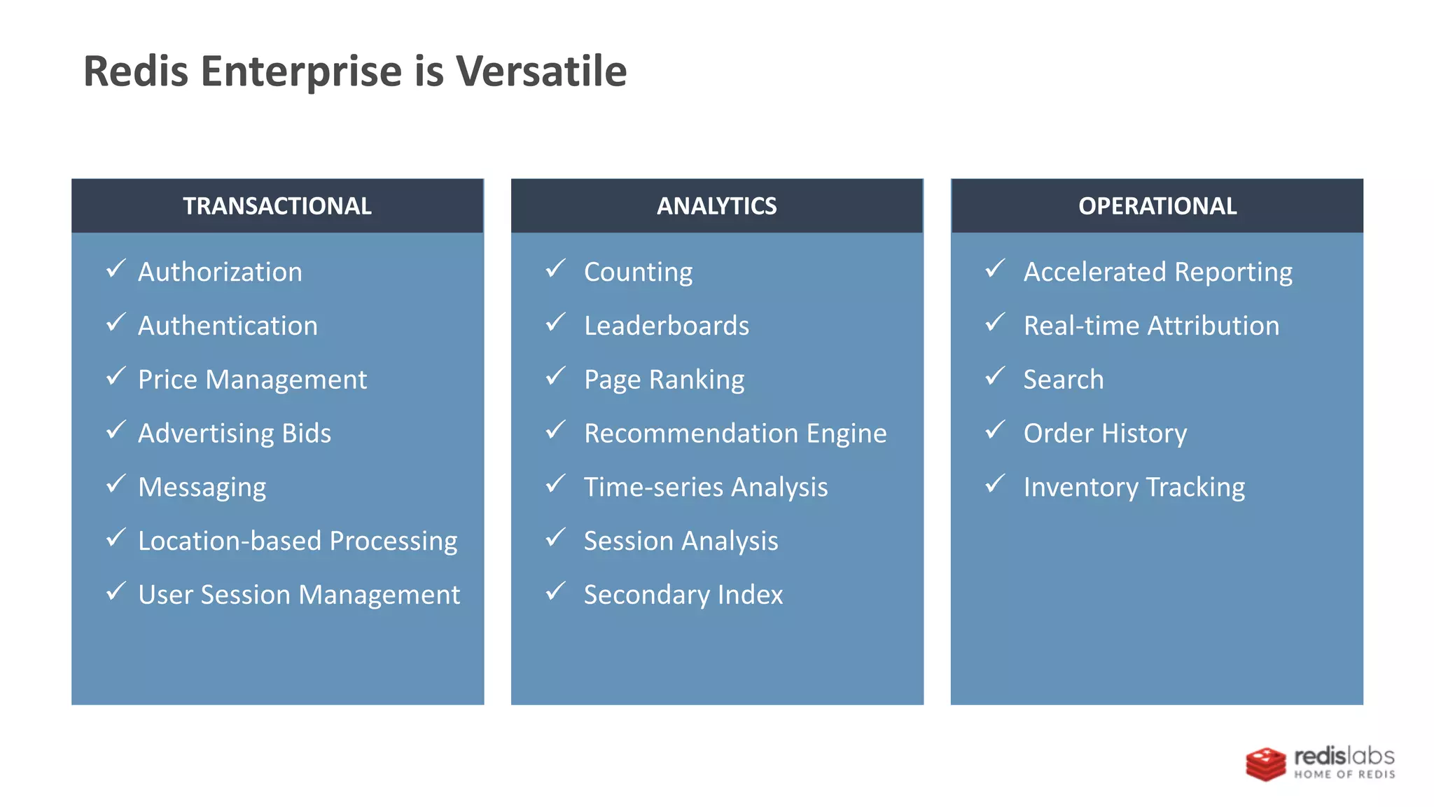 Redis Enterprise is Versatile
ü Authorization
ü Authentication
ü Price Management
ü Advertising Bids
ü Messaging
ü Location-based Processing
ü User Session Management
ü Counting
ü Leaderboards
ü Page Ranking
ü Recommendation Engine
ü Time-series Analysis
ü Session Analysis
ü Secondary Index
ü Accelerated Reporting
ü Real-time Attribution
ü Search
ü Order History
ü Inventory Tracking
TRANSACTIONAL ANALYTICS OPERATIONAL
 