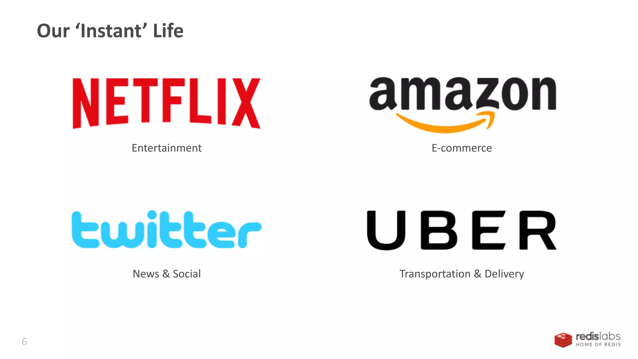 Our ‘Instant’ Life
Entertainment
News & Social
E-commerce
Transportation & Delivery
6
 