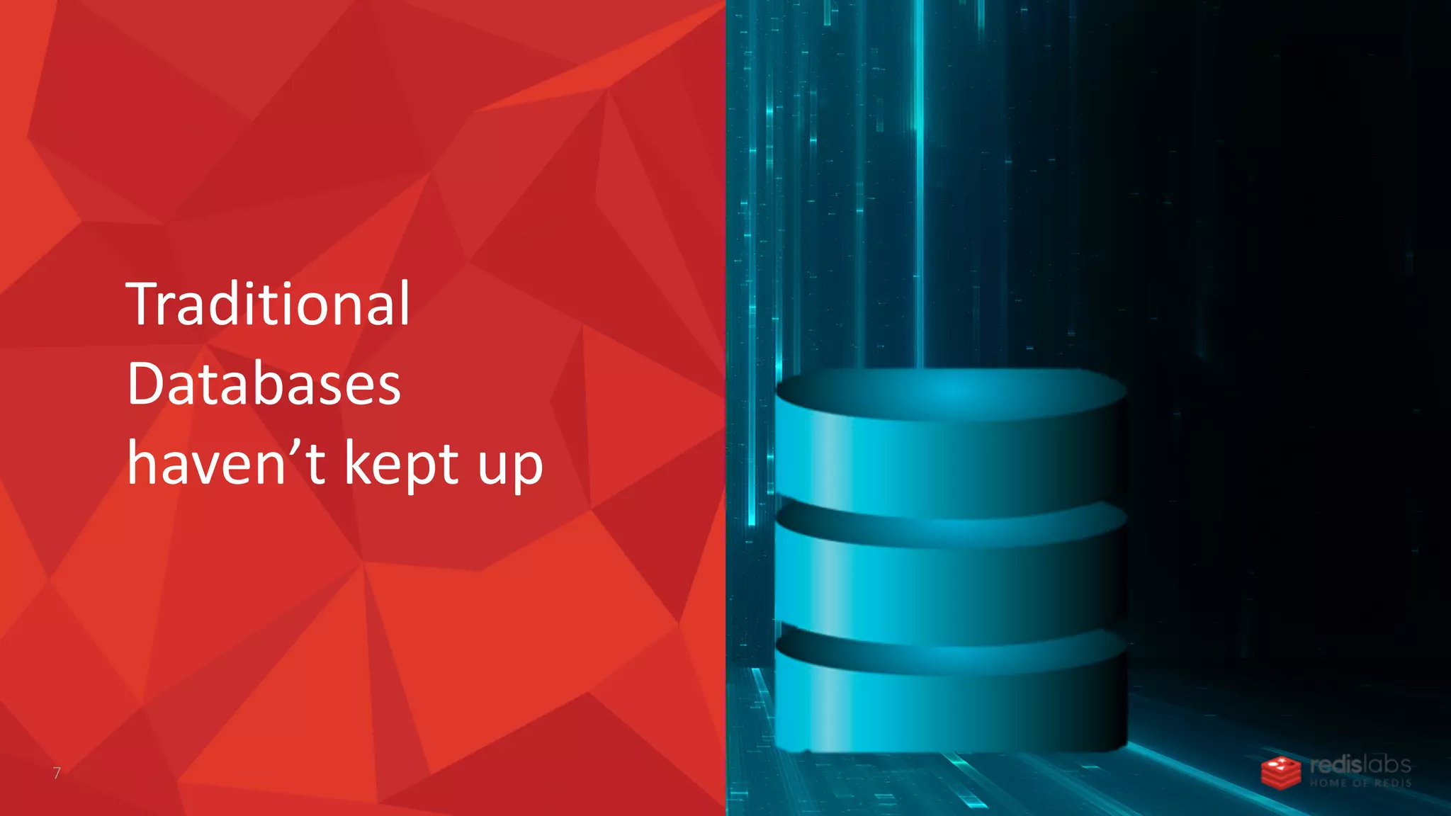 Traditional
Databases
haven’t kept up
7
 