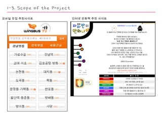 모바일 맛집 추천사이트 인터넷 만화책 추천 사이트
 