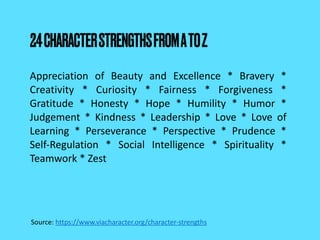 Appreciation of Beauty and Excellence * Bravery *
Creativity * Curiosity * Fairness * Forgiveness *
Gratitude * Honesty * Hope * Humility * Humor *
Judgement * Kindness * Leadership * Love * Love of
Learning * Perseverance * Perspective * Prudence *
Self-Regulation * Social Intelligence * Spirituality *
Teamwork * Zest
Source: https://www.viacharacter.org/character-strengths
24CHARACTERSTRENGTHSFROMATOZ
 