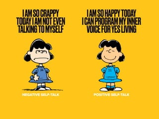 NEGATIVE SELF-TALK POSITIVE SELF-TALK
IAMSOCRAPPY
TODAYIAMNOTEVEN
TALKINGTOMYSELF
IAMSOHAPPYTODAY 
ICANPROGRAMMYINNER
VOICEFORYESLIVING
 