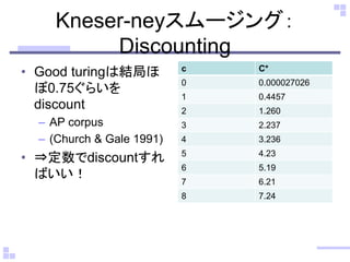 Kneser-neyスムージング：
Discounting
• Good turingは結局ほ
ぼ0.75ぐらいを
discount
– AP corpus
– (Church & Gale 1991)
• ⇒定数でdiscountすれ
ばいい！
c C*
0 0.000027026
1 0.4457
2 1.260
3 2.237
4 3.236
5 4.23
6 5.19
7 6.21
8 7.24
 