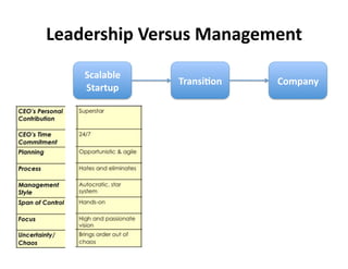 5&)273+'8&)2*2'9#/#:&.&/(
                           '
    !"#$#%$&'
                1)#/234-/'   ,-.+#/0'
    !(#)(*+'
 