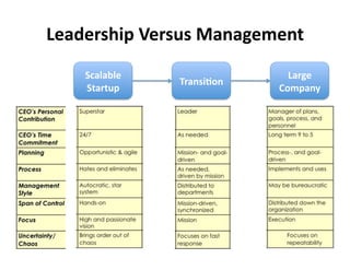 5&)273+'8&)2*2'9#/#:&.&/(
                           '
    !"#$#%$&'                  5#):&'
                1)#/234-/'
    !(#)(*+'                 ,-.+#/0'
 