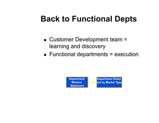 Back to Functional Depts

!    Customer Development team =
     learning and discovery
!    Functional departments = execution



            Department   Department Roles
              Mission    set by Market Type
             Statement
 