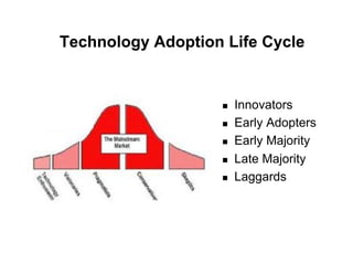 Technology Adoption Life Cycle


                   !    Innovators
                   !    Early Adopters
                   !    Early Majority
                   !    Late Majority
                   !    Laggards
 