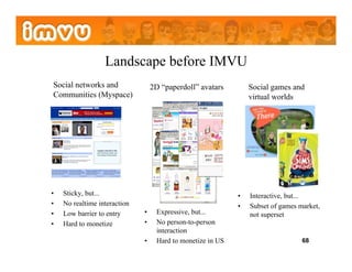 Landscape before IMVU
 Social networks and                2D “paperdoll” avatars         Social games and
 Communities (Myspace)                                             virtual worlds




•    Sticky, but...                                           •    Interactive, but...
•    No realtime interaction                                  •    Subset of games market,
•    Low barrier to entry      •     Expressive, but...            not superset
•    Hard to monetize          •     No person-to-person
                                     interaction
                               •     Hard to monetize in US                         68
 