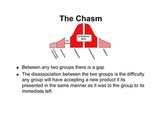 The Chasm




!    Between any two groups there is a gap
!    The disassociation between the two groups is the difficulty
     any group will have accepting a new product if its
     presented in the same manner as it was to the group to its
     immediate left



                                                    Geoff Moore; Crossing the Chasm
 