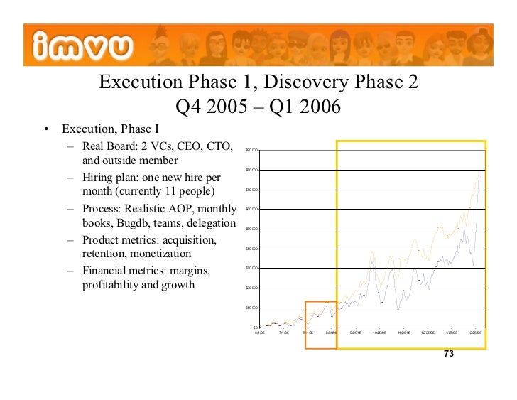 Kleiner perkins business plan image