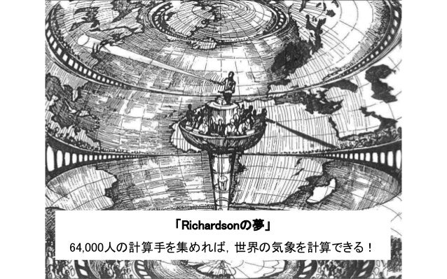 汝は計算機なりや 汝は計算機なりや