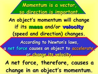 Momentum is a vector, so direction is important. An object’s momentum will change if its  mass   and/or  velocity (speed and direction) changes. According to Newton’s laws, a  net force  causes an object to  accelerate , or  change its velocity . A net force, therefore, causes a change in an object’s momentum. 