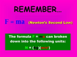 F = ma (Newton’s Second Law) The formula  F  =  m a  can broken down into the following units: N  = ( kg )( m/s 2 )   REMEMBER… 